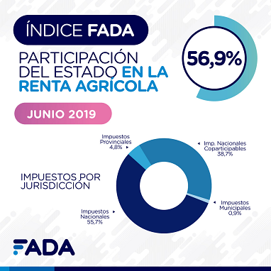 fada-junio-2019.PNG (92480 bytes)