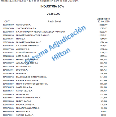 lavoz-hilton-cordoba-010719.PNG (87627 bytes)
