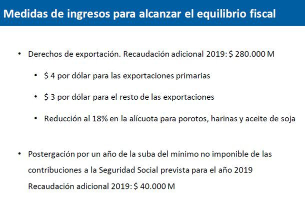 retenciones-2018-paper.jpg (43833 bytes)