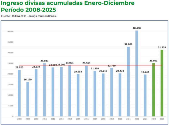 ciara-sec-1-2025.png (134544 bytes)