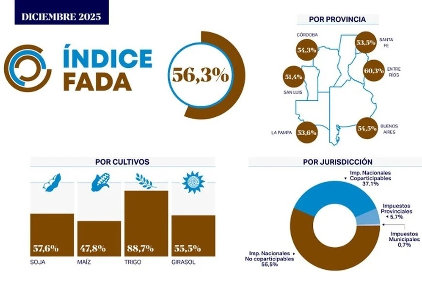 ellitoral-1-240226.jpg (96863 bytes)