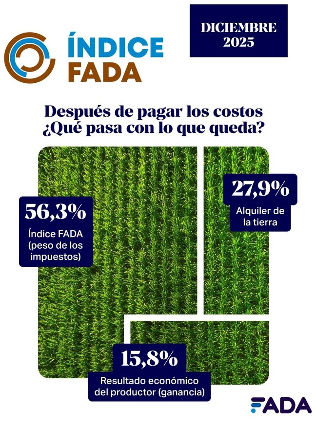 fada-1-191225.jpg (243843 bytes)