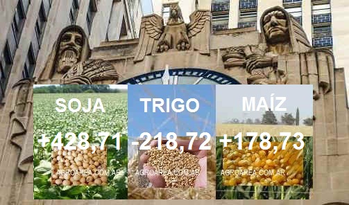 granos-cotizaciones-agroarea-060426.jpg (71745 bytes)