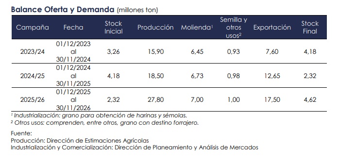 infocampo-2-230126.jpg (73427 bytes)