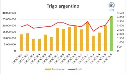 lanacion-1-121225.jpg (33841 bytes)