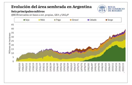 lanacion-1-280926.jpg (35737 bytes)