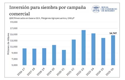 lanacion-2-280926.jpg (31916 bytes)